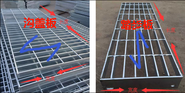 地沟盖板和钢梯踏步板的受力方向展示图